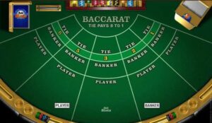Baccarat Ku777 - Game bài hấp dẫn mọi cược thủ